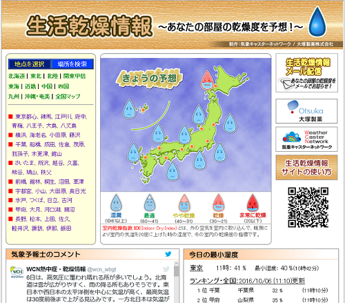 乾燥の季節到来 あなたの部屋の乾燥度を予想 生活乾燥情報サイト 公開中 Npo法人 気象キャスターネットワーク Weather Caster Network Wcn