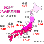 WCN　さくらの開花予想2026　第3回