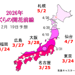 WCN　さくらの開花予想2026　第2回