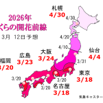 WCN　さくらの開花予想2026　第5回