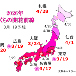 WCN　さくらの開花予想2026　第6回